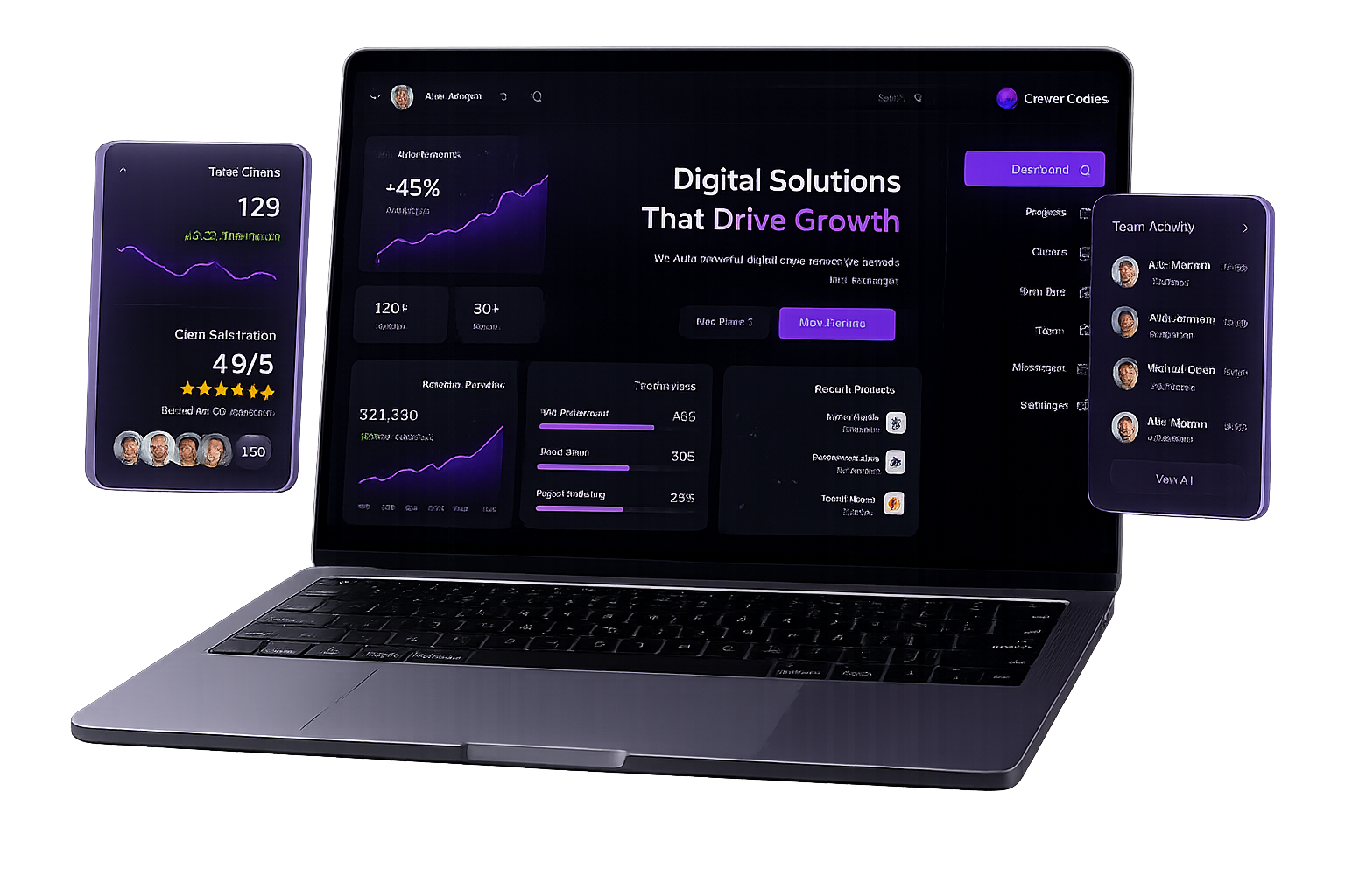 Laptop and mobile dashboard interface